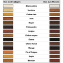 Linitop Classic Satin 280 Incolore 2.5L